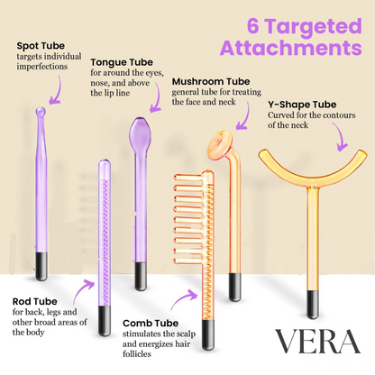 VERA High Frequency Glow Wand